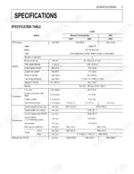 kubota-l2501-tractor-operator-manual-tc550-1971-1-specs-21.webp Kubota L2501 specification table detailing engine, capacities, dimensions, and weight for manual and HST models.