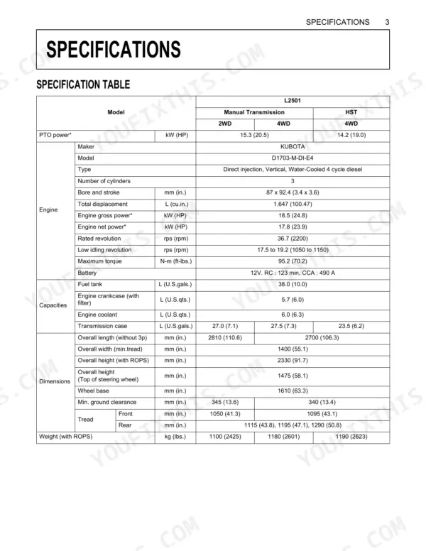 Kubota L2501 specification table detailing engine, capacities, dimensions, and weight for manual and HST models.