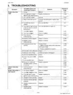 kubota-l2501-tractor-workshop-manual-9y111-11210-troubleshooting-89.webp Kubota L2501 engine troubleshooting table for starting issues, engine revolution problems, and probable causes.