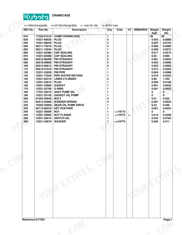 Kubota L2550DT crankcase parts list table with reference numbers, part numbers, descriptions, quantities, and weights.