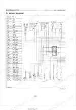 kubota-l2600-l3000-tractors-workshop-manual-wiring-331.webp Kubota L2600, L3000 electrical system wiring diagram with wire color code table and component connections.