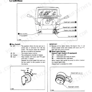 Kubota L2650, L2950, L3450, L3650 operator controls diagram showing key switch, headlight, hazard, and horn functions.