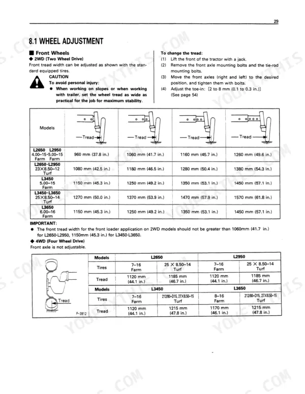 Kubota L2650, L2950, L3450, L3650 front wheel adjustment procedure and tread width specification tables for 2WD and 4WD models.