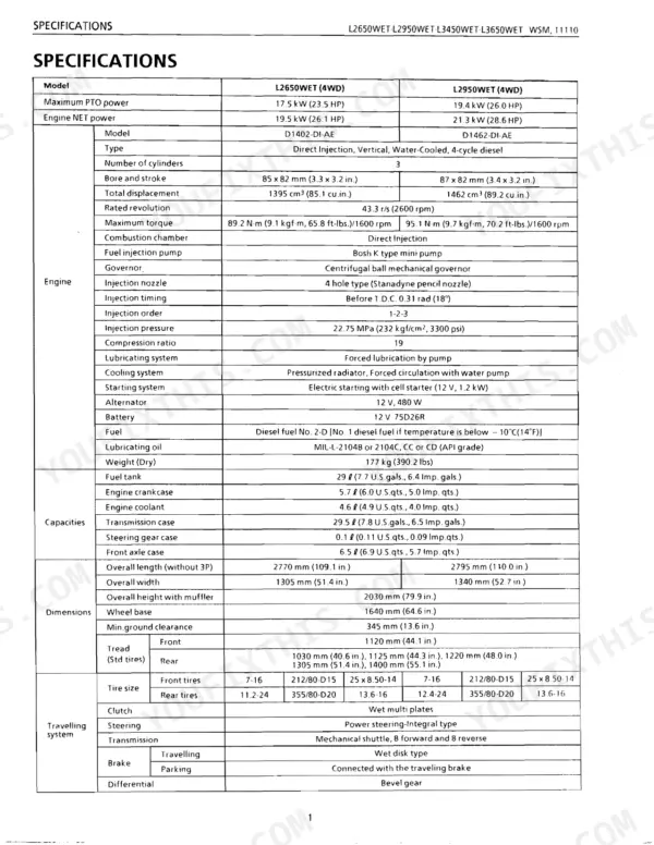 Kubota L2650WET, L2950WET, L3450WET, L3650WET, L3650GST engine specifications, fluid capacities, and dimensions table.