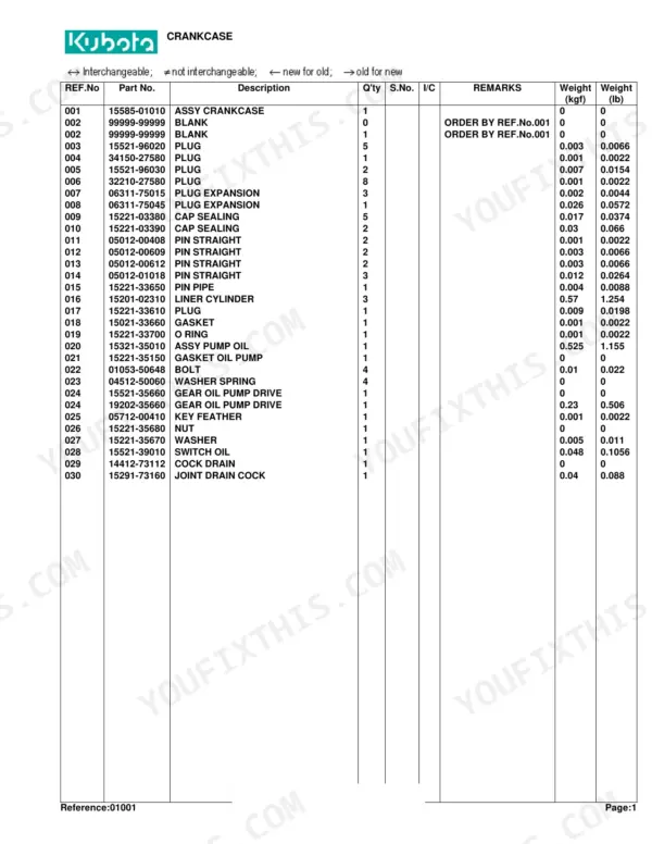 Kubota L275 crankcase parts list table showing reference numbers, part numbers, descriptions, quantities, and weights.