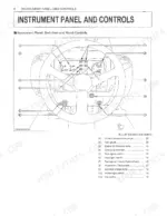 kubota-l2800-l3400-l4400-tractor-operator-manual-1agapaaap0020-controls-17.webp Kubota L2800, L3400, L4400 instrument panel and controls diagram with labeled gauges, switches, and indicator lamps.