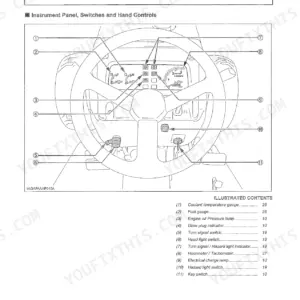 Kubota L2800, L3400, L4400 instrument panel and controls diagram with labeled gauges, switches, and indicator lamps.