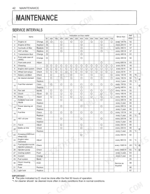 Kubota L2800, L3400, L4400 maintenance service interval chart showing scheduled tasks by hour meter intervals.