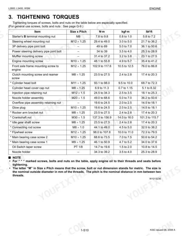 Kubota L2800, L3400 engine tightening torque specifications table for bolts, nuts, and screws in N-m, kgf-m, and lbf-ft.