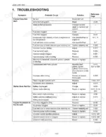 kubota-l2800-l3400-tractor-service-manual-9y011-13194-troubleshooting-88.webp Kubota L2800, L3400 engine troubleshooting table for starting issues, starter failure, and rough engine operation.