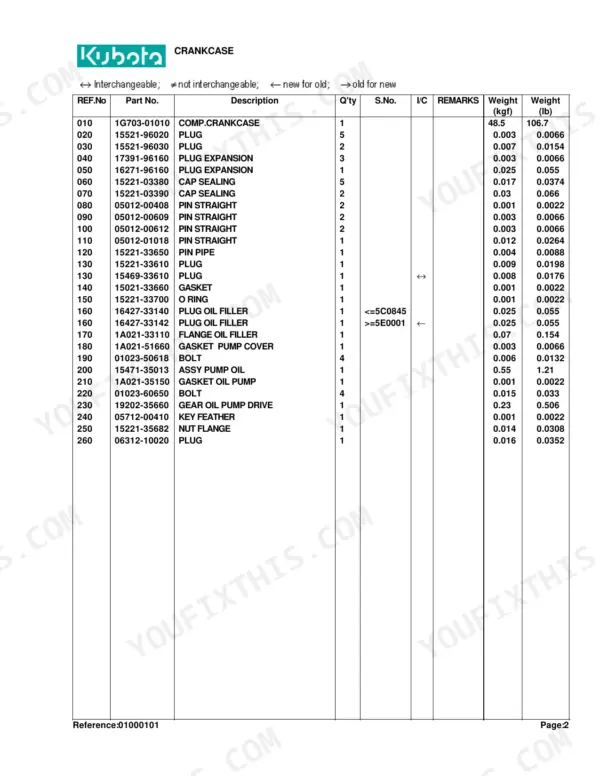 Kubota L2800DT/HST crankcase parts list table with reference numbers, part numbers, and component descriptions.
