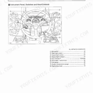 Kubota L2900, L3300, L3600, L4200 diagram of instrument panel, switches, and hand controls with numbered key.
