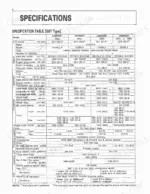 Kubota L2900, L3300, L3600, L4200 GST tractor specifications table including engine, dimensions, and hydraulic data.
