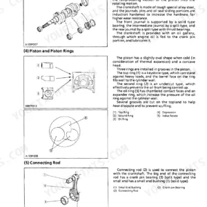 Kubota L2900, L3300, L3600, L4200 engine manual: diagrams and descriptions for crankshaft, piston rings, and connecting rod.