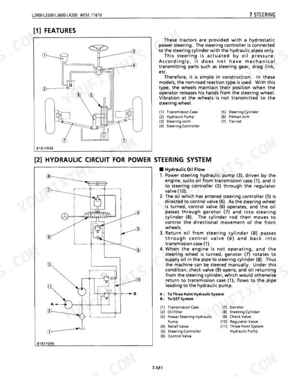 Kubota L2900, L3300, L3600, L4200 power steering system features and hydraulic circuit diagram with component list.