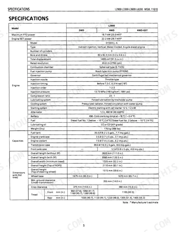 Kubota L2900, L3300, L3600, L4200 service manual specifications table for L2900 engine, capacities, and dimensions.