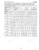 kubota-l2900-to-l4200-tractor-service-manual-torque-26.webp Kubota L2900, L3300, L3600, L4200 general tightening torque table for screws, bolts, and nuts by diameter and grade.