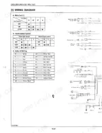 kubota-l2900-to-l4200-tractor-service-manual-wiring-393.webp Kubota L2900, L3300, L3600, L4200 wiring diagram showing main switch, combination switch, and wiring color codes.