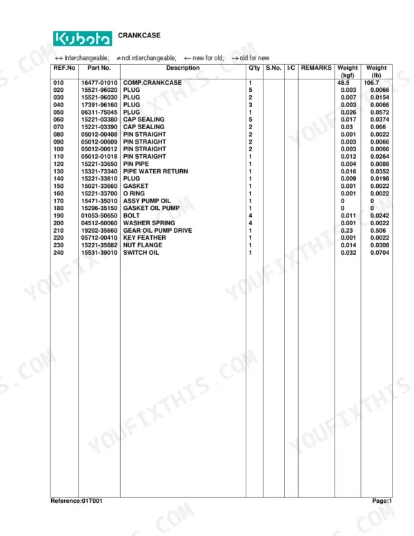 Kubota L2900DT crankcase parts list table showing reference numbers, part numbers, descriptions, quantities, and weights.