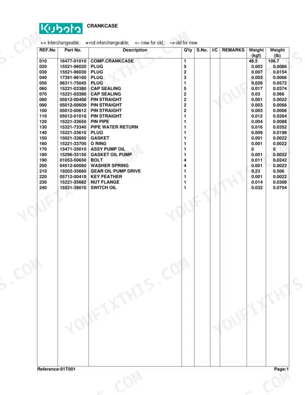 Kubota L2900F crankcase parts list table showing reference numbers, part numbers, descriptions, quantities, and weights.