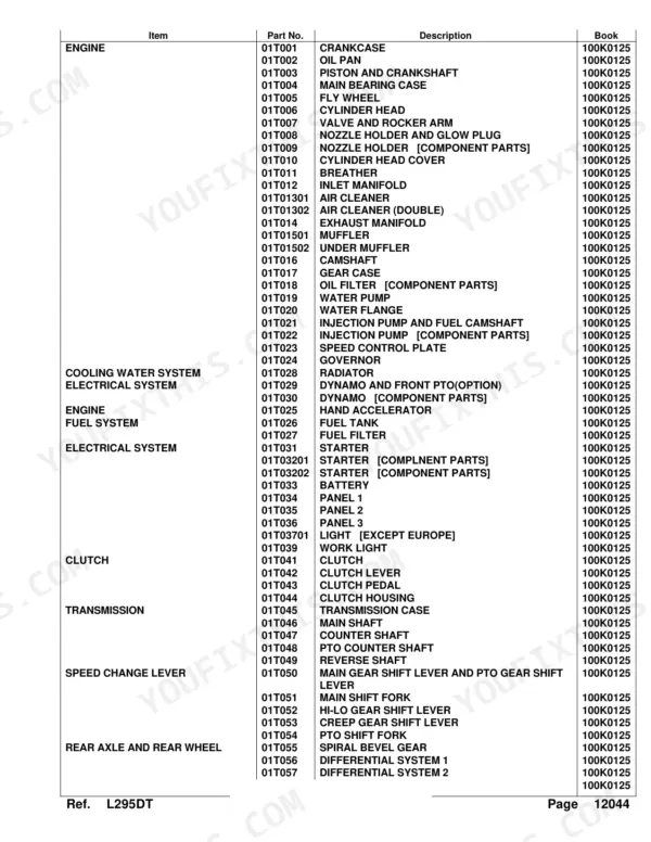 Kubota L295DT parts list table showing engine, cooling, electrical, fuel, clutch, transmission, and rear axle components.