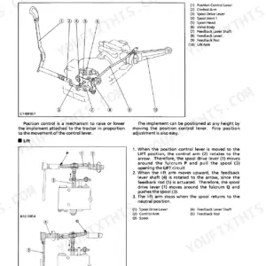 Kubota L3010, L3410, L3710, L4310, L4610 hydraulic system diagram showing position control linkage mechanism components.