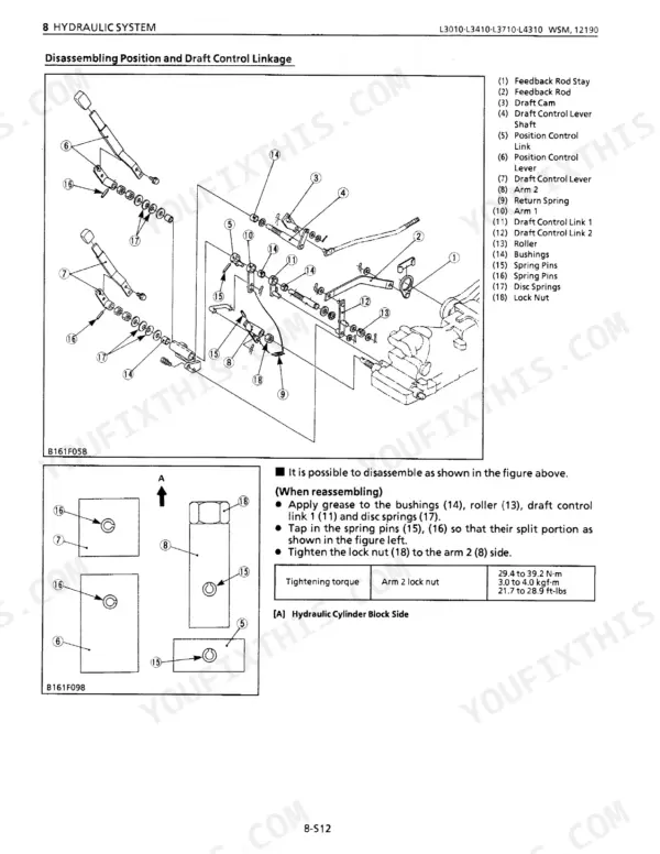Kubota L3010, L3410, L3710, L4310, L4610 exploded view of hydraulic position and draft control linkage disassembly.