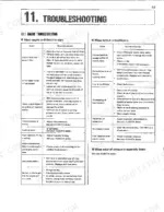Kubota L305, L305DT, L345, L345DT, L355SS engine troubleshooting table for starting issues and insufficient output.