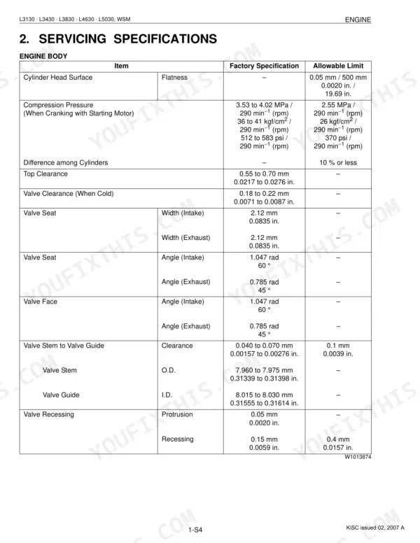 Kubota L3130, L3430, L3830, L4630, L5030 engine body servicing specifications table for valves and cylinder head.