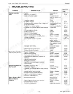 kubota-l3130-to-l5030-tractor-shop-manual-9y011-13111-troubleshooting-88.webp Kubota L3130, L3430, L3830, L4630, L5030 engine troubleshooting table for starting, starter, and exhaust issues.