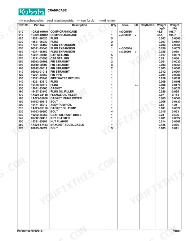 Kubota L3130DT, L3130GST, L3130HST crankcase parts list table with reference numbers, part numbers, and descriptions.