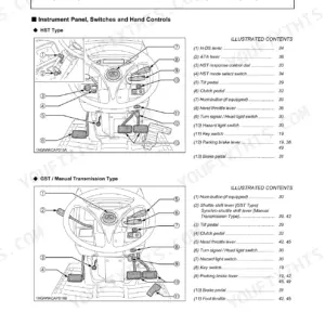 Kubota L3240-3, L3540-3, L3940-3, L4240-3, L4740-3, L5040-3, L5240-3, L5740-3 instrument panel and controls diagram for HST and GST