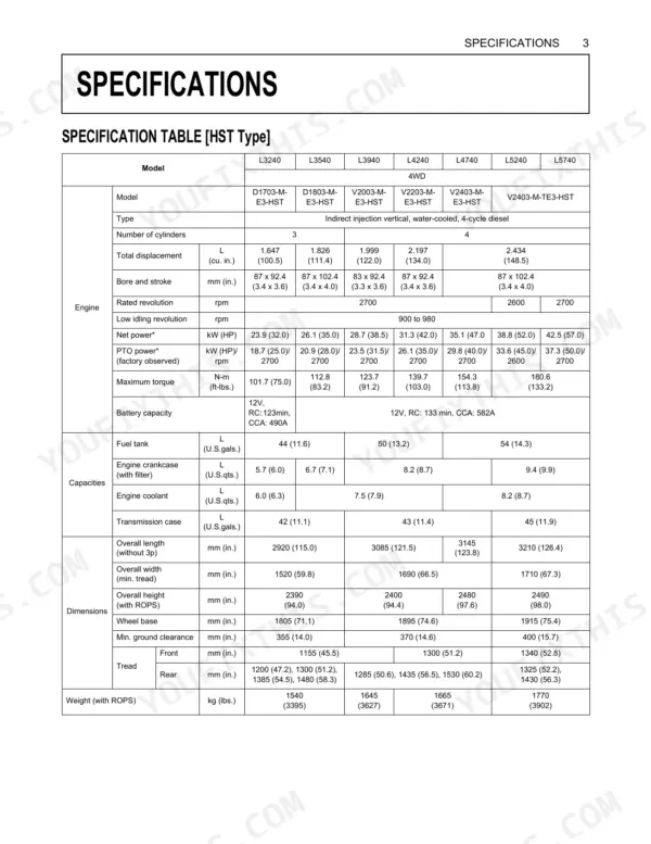 Kubota L3240-3, L3540-3, L3940-3, L4240-3, L4740-3, L5040-3, L5240-3, L5740-3 HST type engine, capacity, and dimension specs table.
