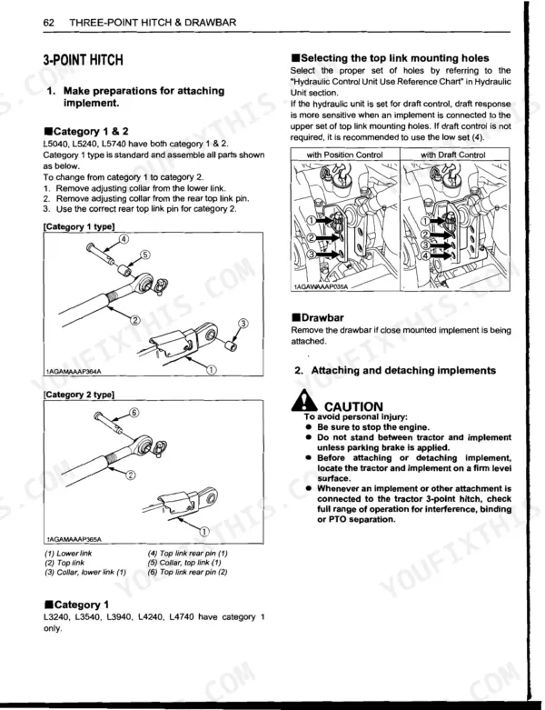 Kubota L3240, L3540, L3940, L4240, L4740, L5040, L5240, L5740 3-point hitch category 1 and 2 setup and top link diagrams.