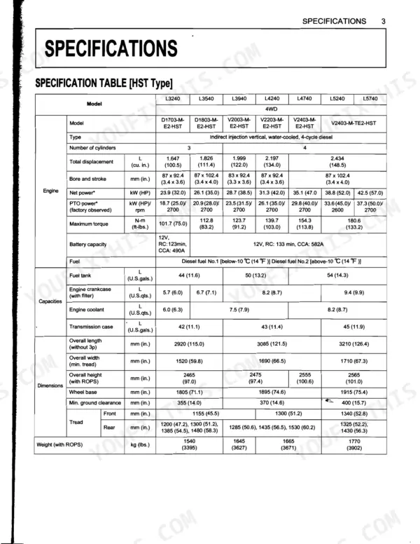 Kubota L3240, L3540, L3940, L4240, L4740, L5040, L5240, L5740 HST engine, capacity, and dimension specification table.