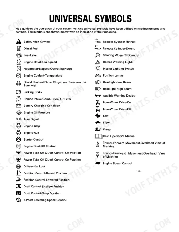 Kubota L3240, L3540, L3940, L4240, L4740, L5040, L5240, L5740 universal symbols chart for tractor controls and instruments.