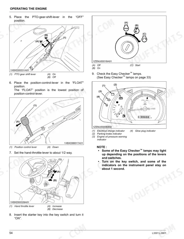 Kubota L3301, L3901 operator manual showing engine start procedures, PTO lever, position control, and instrument panel.