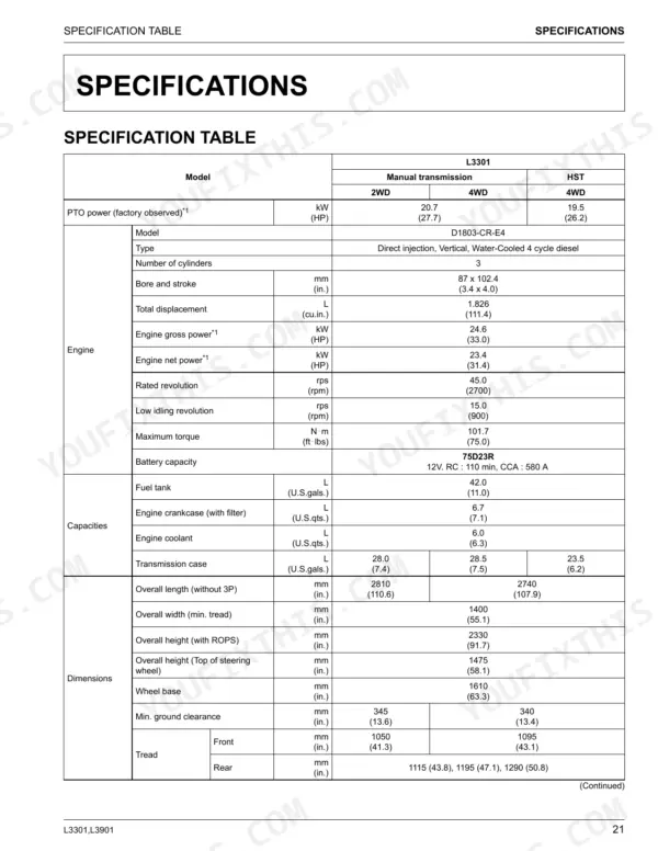 Kubota L3301, L3901 specification table listing engine, capacity, and dimension data for manual and HST models.