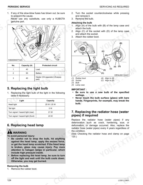 Kubota L3301, L3901 fuse box diagram, light bulb replacement procedure, and bulb capacity specifications table.