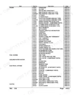 kubota-l35-tractor-parts-catalog-parts-list-3.webp Kubota L35 parts list table showing engine, fuel, cooling, electrical, and clutch components with part numbers.