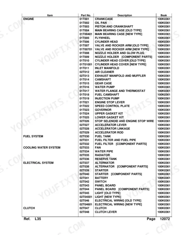 Kubota L35 parts list table showing engine, fuel, cooling, electrical, and clutch components with part numbers.