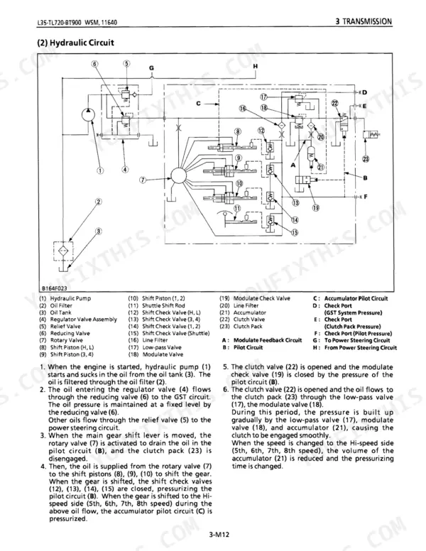 Kubota L35 transmission hydraulic circuit diagram with component list and operation sequence description.