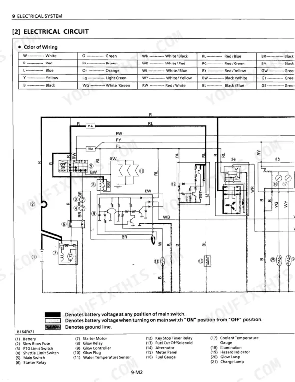 Kubota L35 electrical circuit wiring diagram showing color codes, starter motor, glow relay, and key stop timer relay.