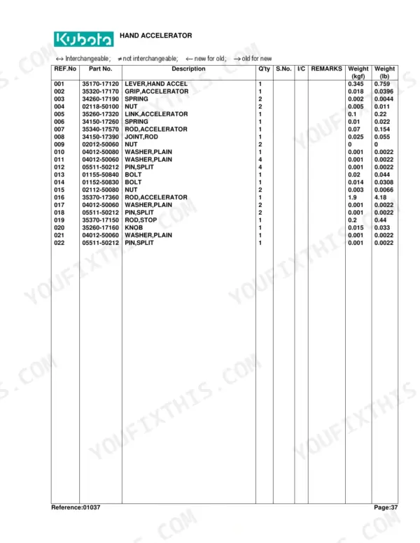 Kubota L355SS parts list table for hand accelerator components including levers, springs, rods, and hardware.
