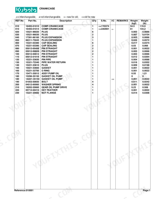 Kubota L3710DT, L3710GST, L3710HST crankcase parts list table with reference numbers, part numbers, and component weights.