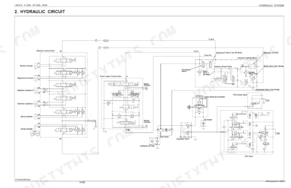 Kubota L39, TL1000, BT1000 hydraulic circuit diagram showing backhoe, loader, steering, and GST valve components.