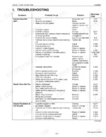 Kubota L39, TL1000, BT1000 engine troubleshooting table for starting, starter, and rough running issues.