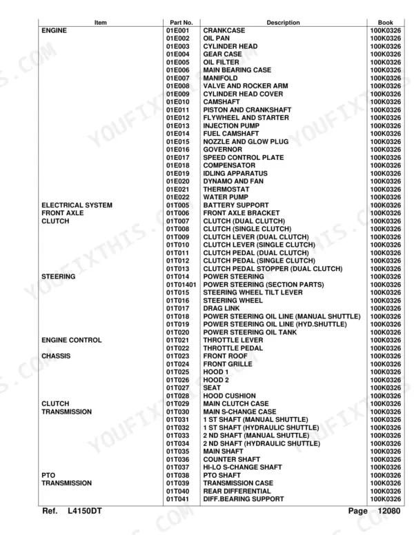 Kubota L4150DT parts list table showing engine, clutch, steering, chassis, and transmission component part numbers.