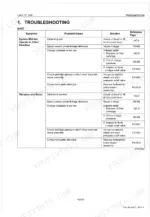 kubota-l4400hst-tractor-workshop-manual-9y111-02081-troubleshooting-49.webp Kubota L4400HST transmission troubleshooting table for HST operation failure, vibration, and noise symptoms.