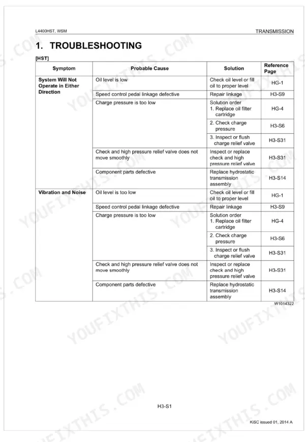 Kubota L4400HST transmission troubleshooting table for HST operation failure, vibration, and noise symptoms.